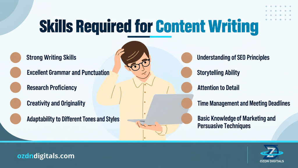 Essential skills needed to master content writing for beginners.
