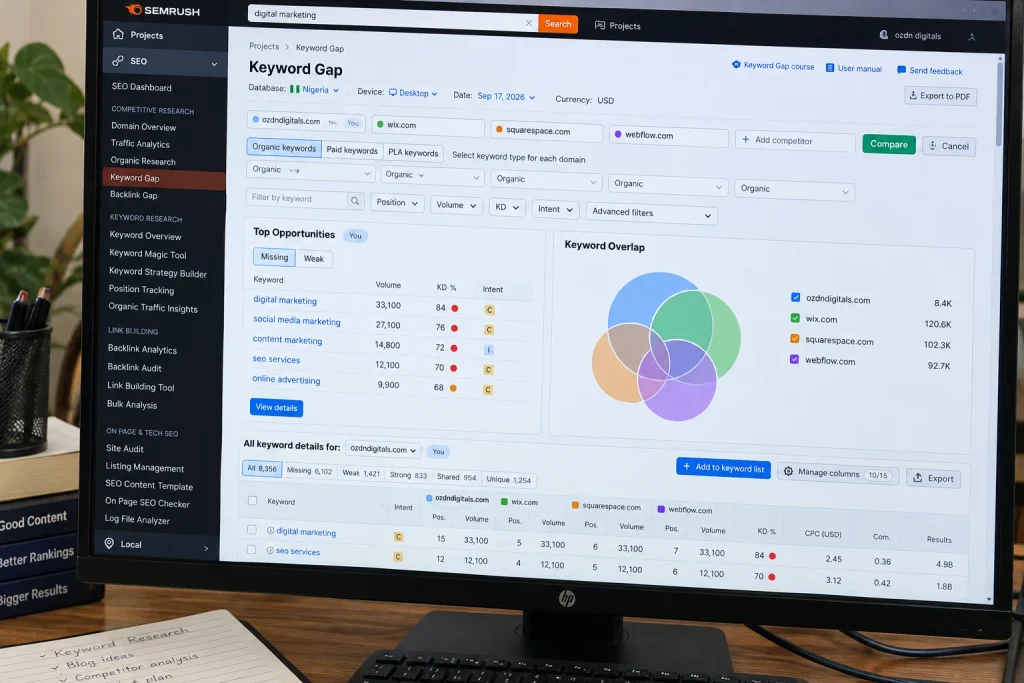 Using advanced SEO software is a vital step in how to research content topics.