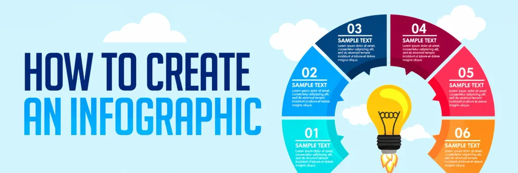 An infographic demonstrating exactly how to write engaging blog post content effectively